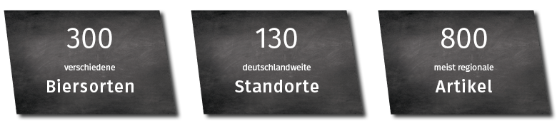 Counter Markgrafen Website